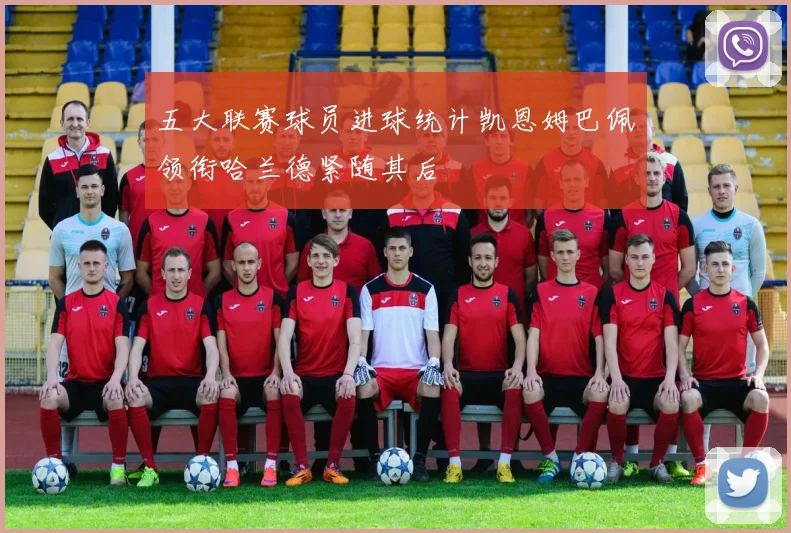 五大联赛球员进球统计凯恩姆巴佩领衔哈兰德紧随其后
